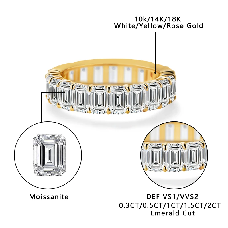 Eternity Band Lab Diamond